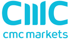 CMC Markets CFD