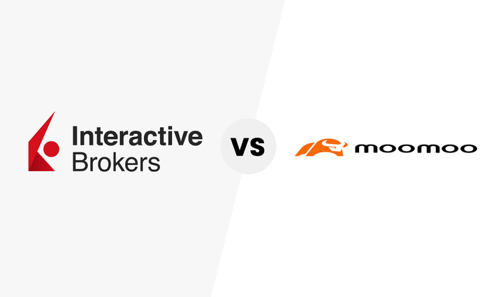 Interactive Brokers vs Moomoo