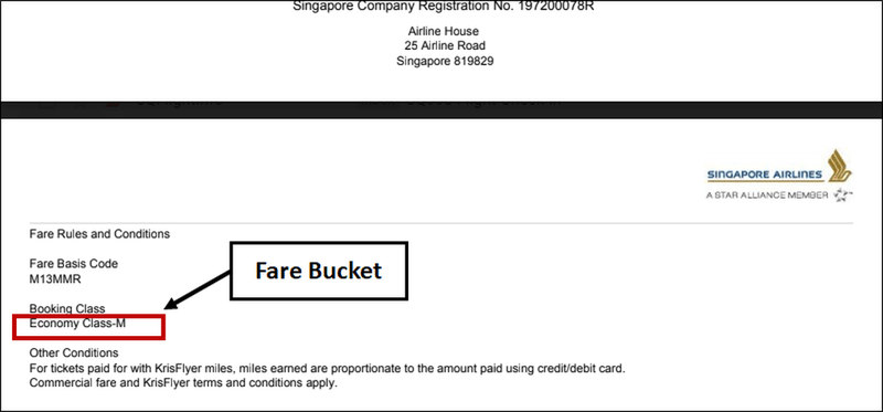Singapore Airlines fare buckets.