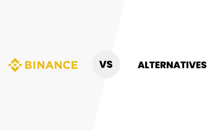 Binance alternatives